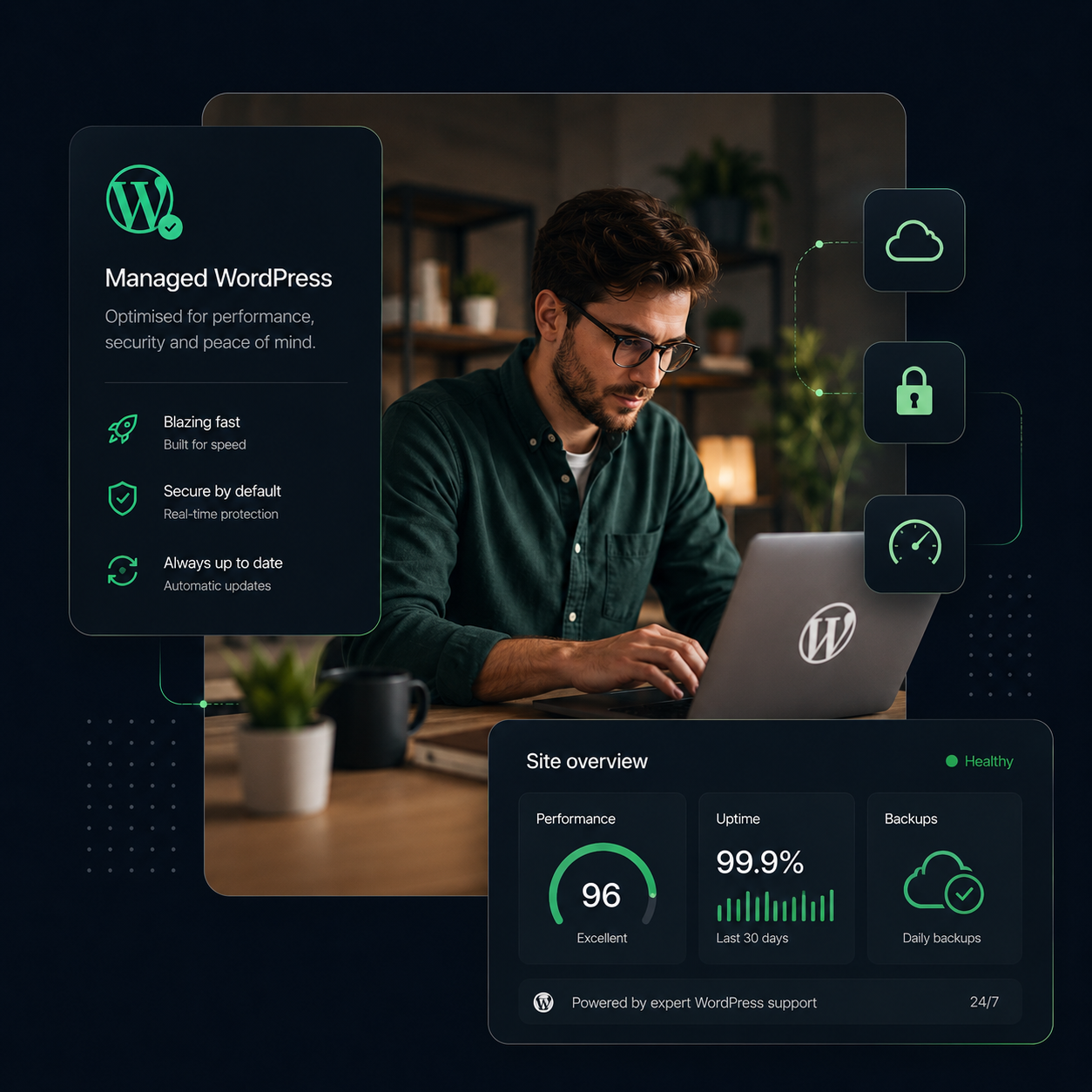 Website care dashboard showing update status, malware scans, backups and completed support tasks